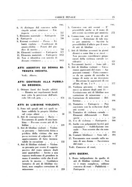 Rivista penale. Massimario di giurisprudenza delle sezioni penali della corte di cassazione