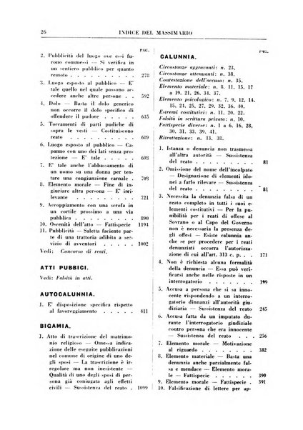 Rivista penale. Massimario di giurisprudenza delle sezioni penali della corte di cassazione