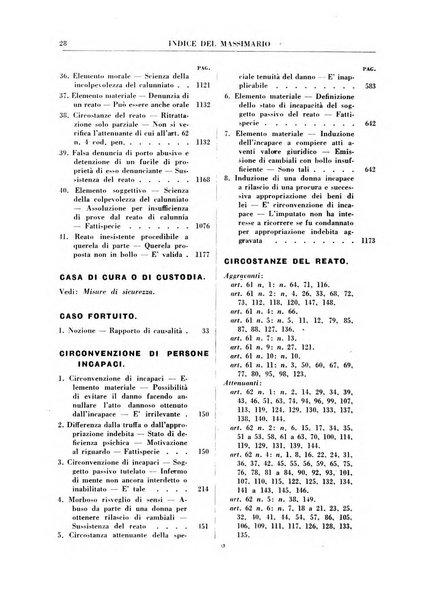 Rivista penale. Massimario di giurisprudenza delle sezioni penali della corte di cassazione