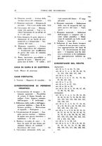 giornale/BVE0240192/1938/unico/00001238