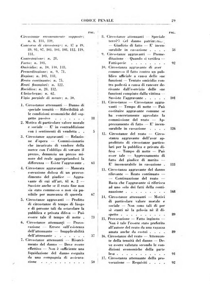 Rivista penale. Massimario di giurisprudenza delle sezioni penali della corte di cassazione