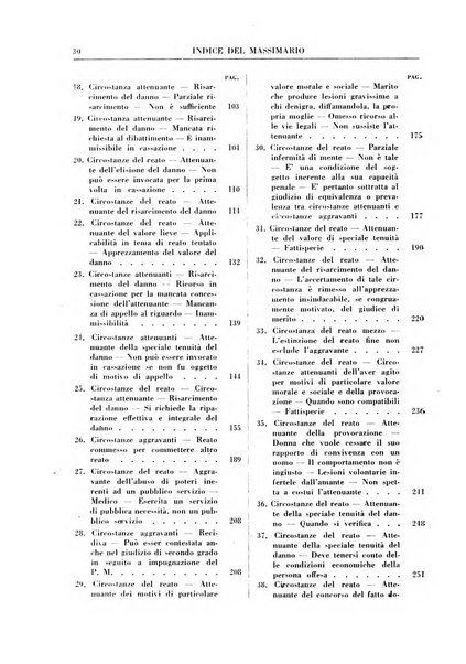 Rivista penale. Massimario di giurisprudenza delle sezioni penali della corte di cassazione