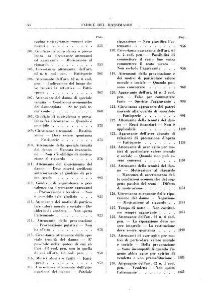 Rivista penale. Massimario di giurisprudenza delle sezioni penali della corte di cassazione