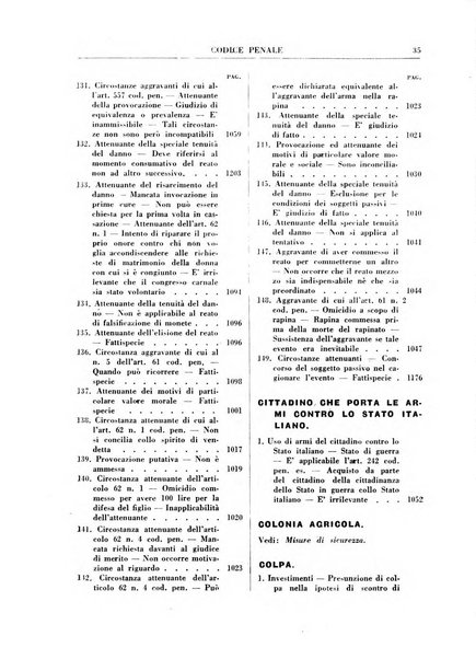 Rivista penale. Massimario di giurisprudenza delle sezioni penali della corte di cassazione