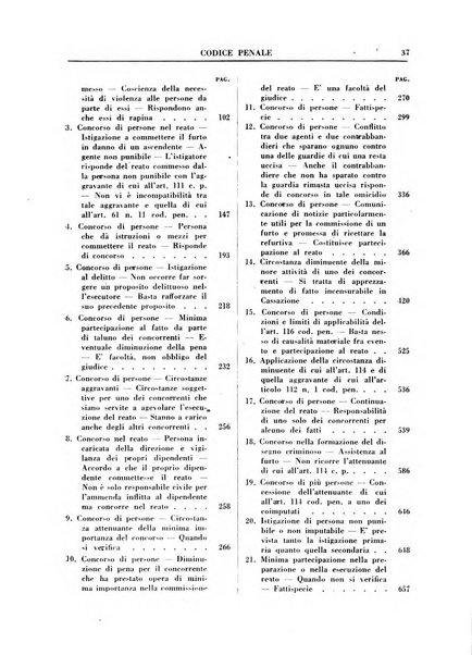 Rivista penale. Massimario di giurisprudenza delle sezioni penali della corte di cassazione