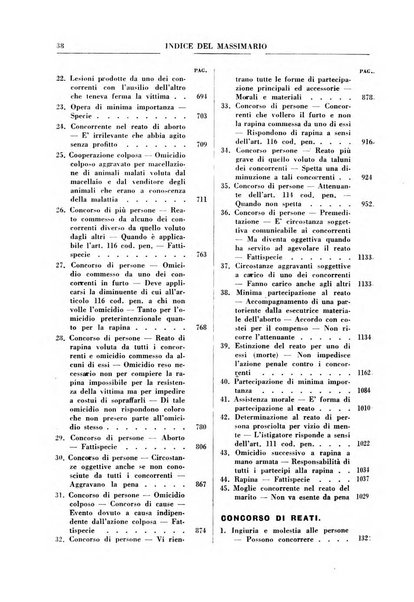 Rivista penale. Massimario di giurisprudenza delle sezioni penali della corte di cassazione