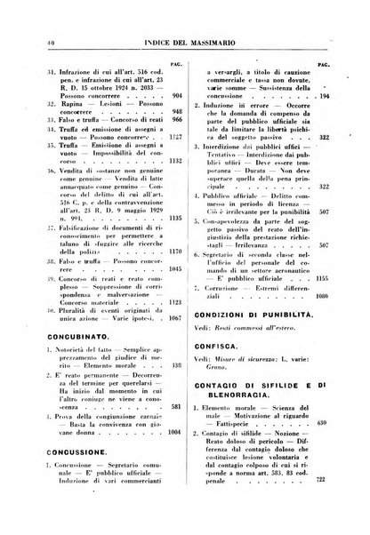 Rivista penale. Massimario di giurisprudenza delle sezioni penali della corte di cassazione