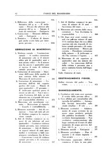 Rivista penale. Massimario di giurisprudenza delle sezioni penali della corte di cassazione