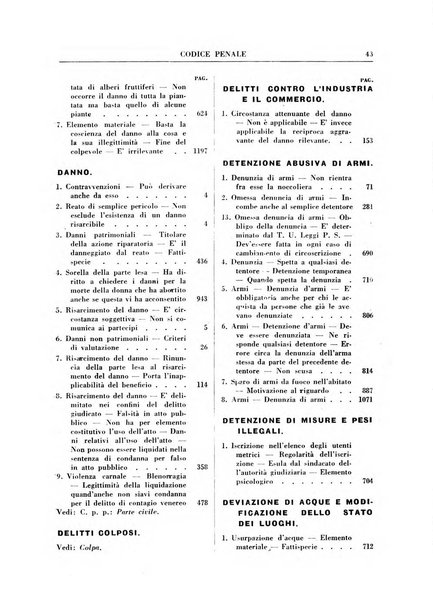 Rivista penale. Massimario di giurisprudenza delle sezioni penali della corte di cassazione