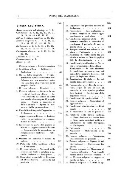 Rivista penale. Massimario di giurisprudenza delle sezioni penali della corte di cassazione