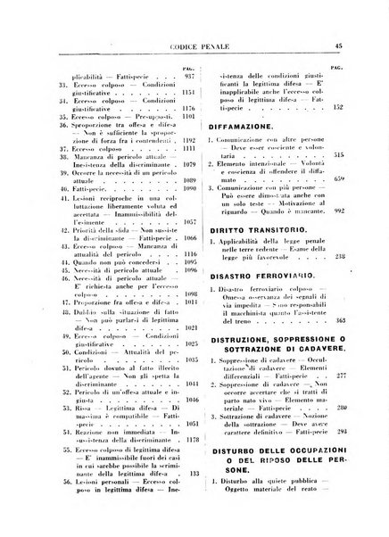 Rivista penale. Massimario di giurisprudenza delle sezioni penali della corte di cassazione