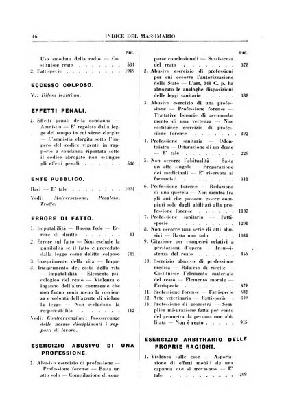 Rivista penale. Massimario di giurisprudenza delle sezioni penali della corte di cassazione