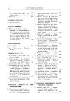 giornale/BVE0240192/1938/unico/00001256