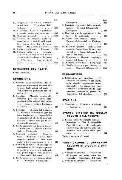 Rivista penale. Massimario di giurisprudenza delle sezioni penali della corte di cassazione