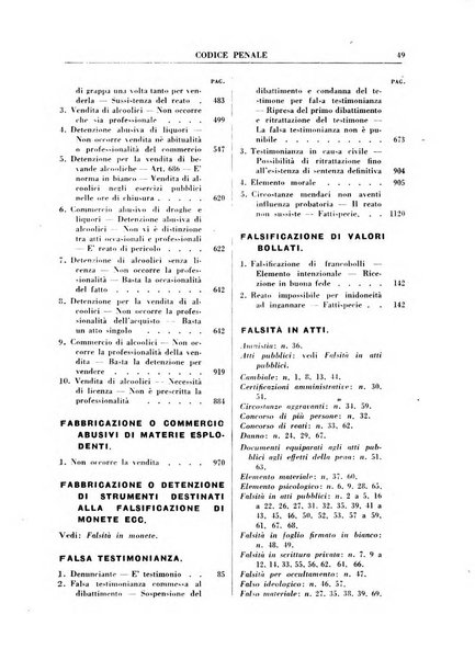 Rivista penale. Massimario di giurisprudenza delle sezioni penali della corte di cassazione