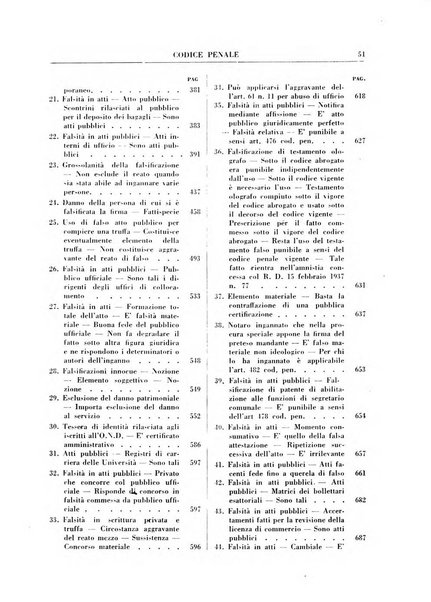 Rivista penale. Massimario di giurisprudenza delle sezioni penali della corte di cassazione