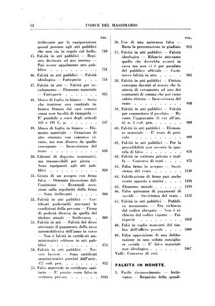 Rivista penale. Massimario di giurisprudenza delle sezioni penali della corte di cassazione