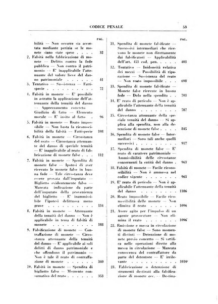 Rivista penale. Massimario di giurisprudenza delle sezioni penali della corte di cassazione