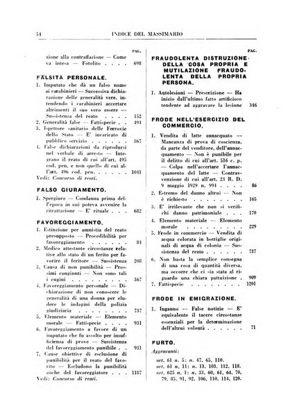 Rivista penale. Massimario di giurisprudenza delle sezioni penali della corte di cassazione