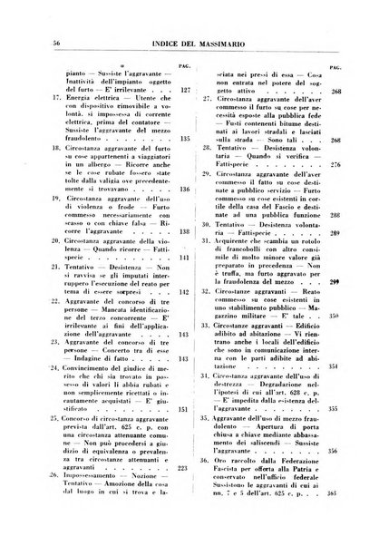 Rivista penale. Massimario di giurisprudenza delle sezioni penali della corte di cassazione