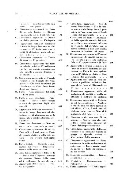 Rivista penale. Massimario di giurisprudenza delle sezioni penali della corte di cassazione