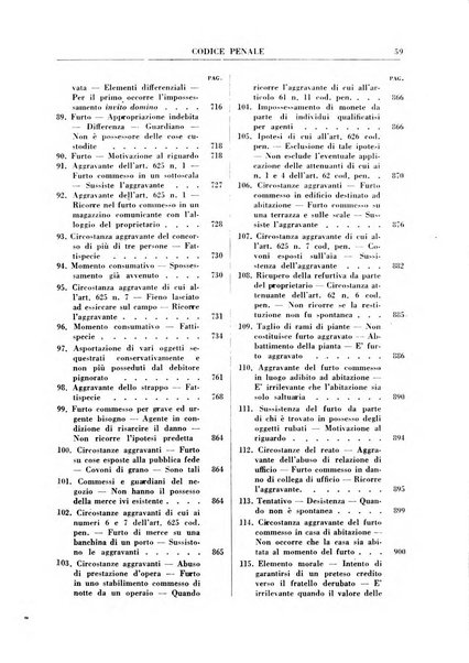 Rivista penale. Massimario di giurisprudenza delle sezioni penali della corte di cassazione