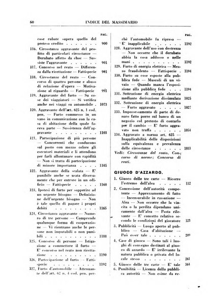 Rivista penale. Massimario di giurisprudenza delle sezioni penali della corte di cassazione