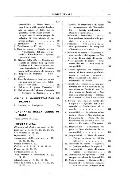 Rivista penale. Massimario di giurisprudenza delle sezioni penali della corte di cassazione