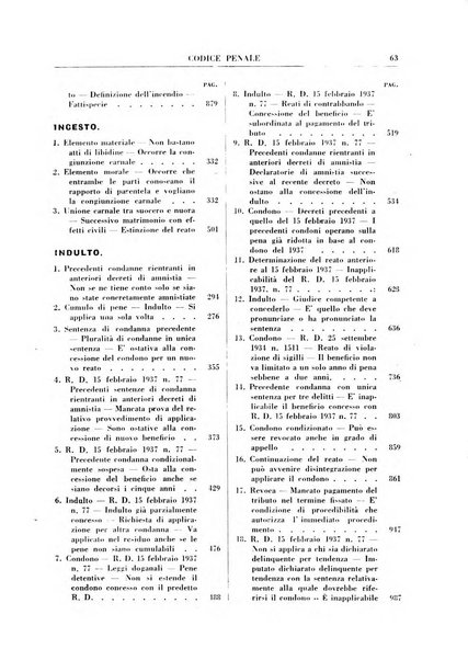 Rivista penale. Massimario di giurisprudenza delle sezioni penali della corte di cassazione