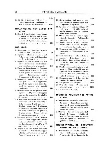 Rivista penale. Massimario di giurisprudenza delle sezioni penali della corte di cassazione