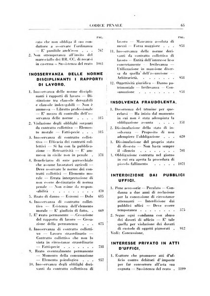 Rivista penale. Massimario di giurisprudenza delle sezioni penali della corte di cassazione