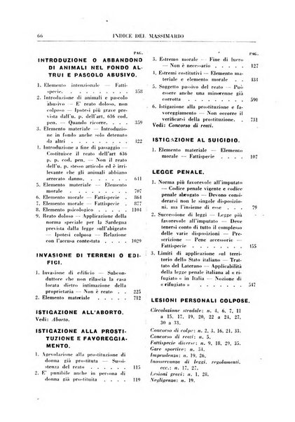 Rivista penale. Massimario di giurisprudenza delle sezioni penali della corte di cassazione