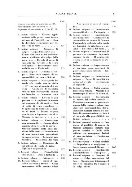 Rivista penale. Massimario di giurisprudenza delle sezioni penali della corte di cassazione