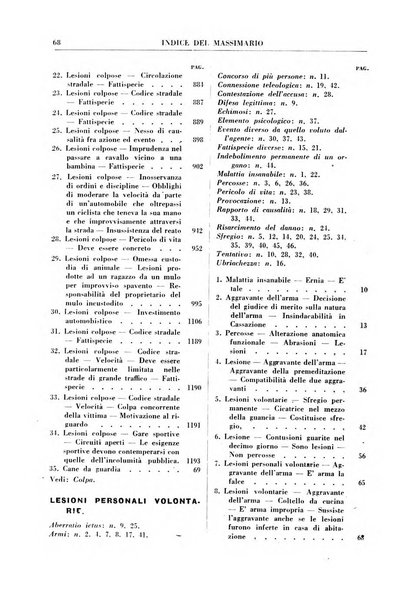 Rivista penale. Massimario di giurisprudenza delle sezioni penali della corte di cassazione