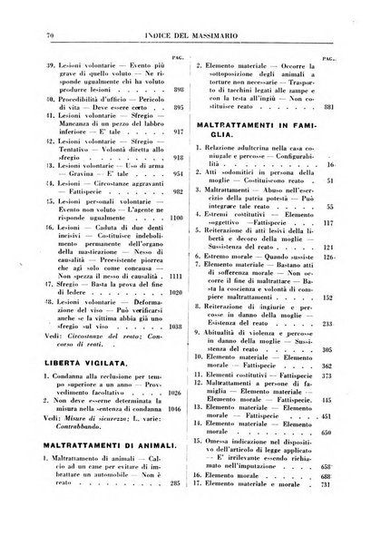 Rivista penale. Massimario di giurisprudenza delle sezioni penali della corte di cassazione