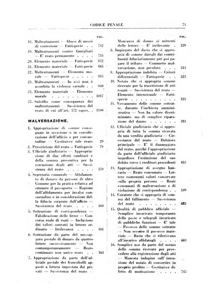 Rivista penale. Massimario di giurisprudenza delle sezioni penali della corte di cassazione