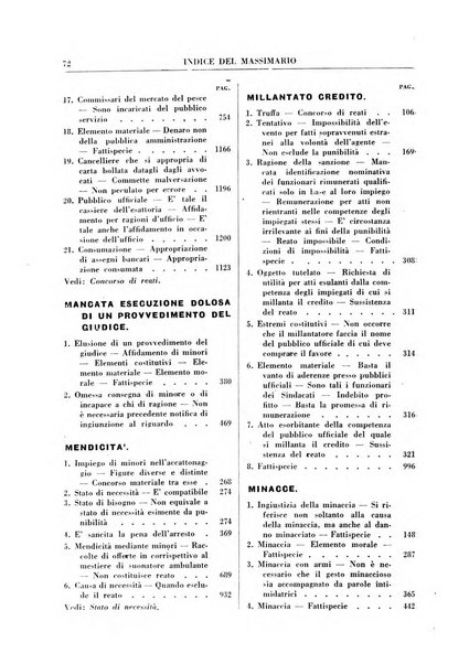 Rivista penale. Massimario di giurisprudenza delle sezioni penali della corte di cassazione