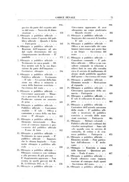 Rivista penale. Massimario di giurisprudenza delle sezioni penali della corte di cassazione