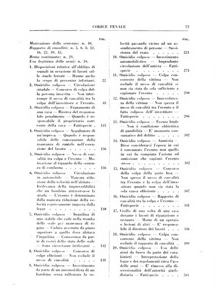 Rivista penale. Massimario di giurisprudenza delle sezioni penali della corte di cassazione