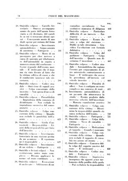 Rivista penale. Massimario di giurisprudenza delle sezioni penali della corte di cassazione