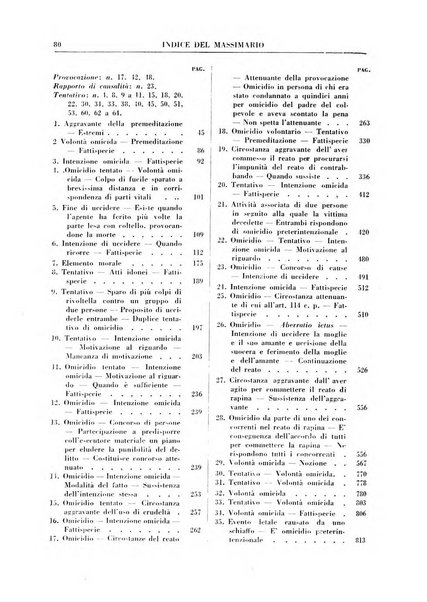 Rivista penale. Massimario di giurisprudenza delle sezioni penali della corte di cassazione