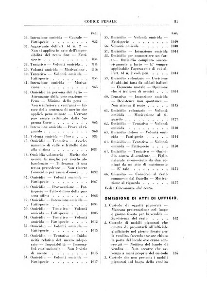 Rivista penale. Massimario di giurisprudenza delle sezioni penali della corte di cassazione