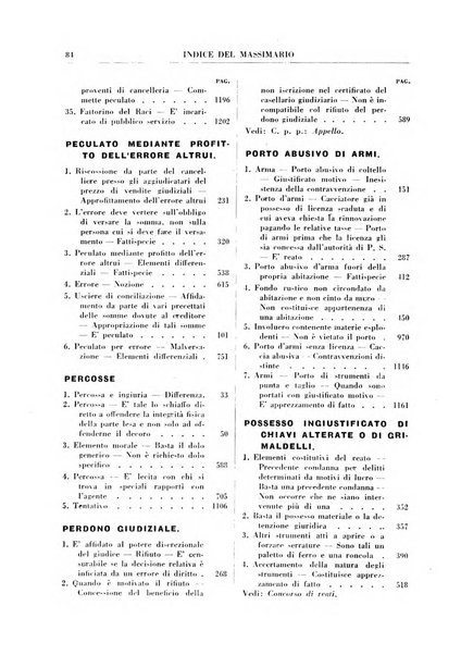 Rivista penale. Massimario di giurisprudenza delle sezioni penali della corte di cassazione