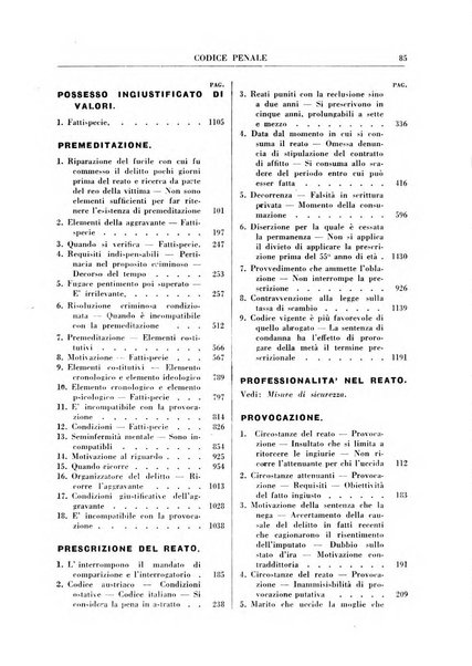 Rivista penale. Massimario di giurisprudenza delle sezioni penali della corte di cassazione