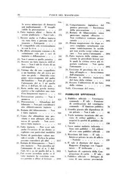 Rivista penale. Massimario di giurisprudenza delle sezioni penali della corte di cassazione