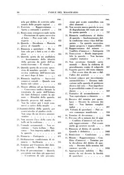 Rivista penale. Massimario di giurisprudenza delle sezioni penali della corte di cassazione