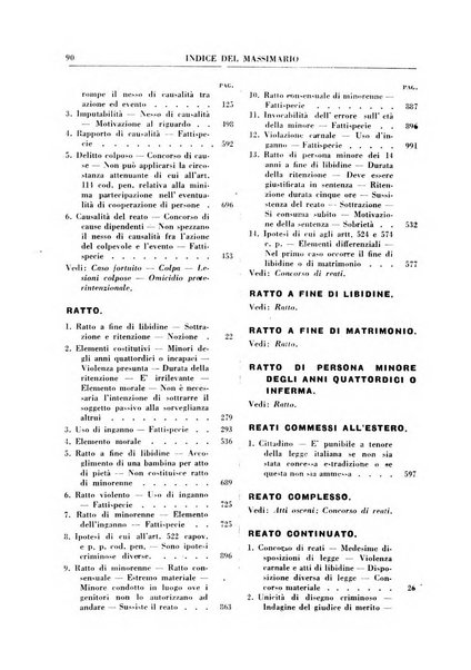 Rivista penale. Massimario di giurisprudenza delle sezioni penali della corte di cassazione