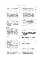 giornale/BVE0240192/1938/unico/00001300