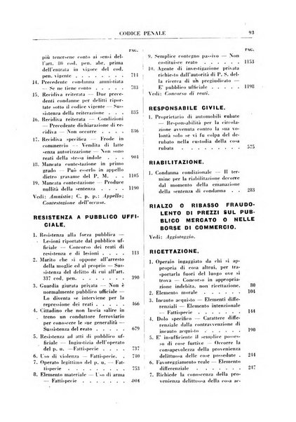 Rivista penale. Massimario di giurisprudenza delle sezioni penali della corte di cassazione