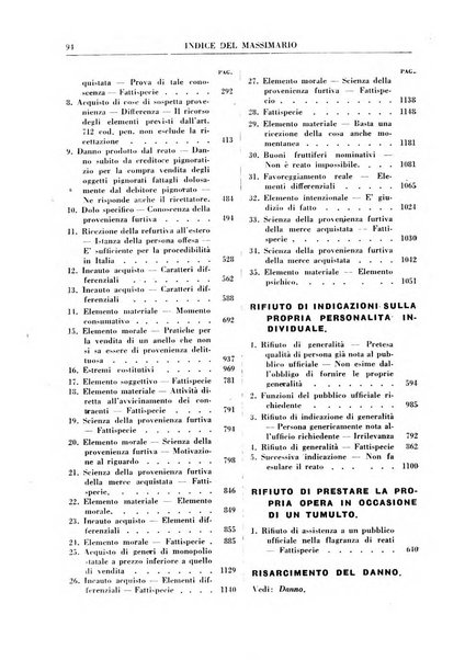 Rivista penale. Massimario di giurisprudenza delle sezioni penali della corte di cassazione